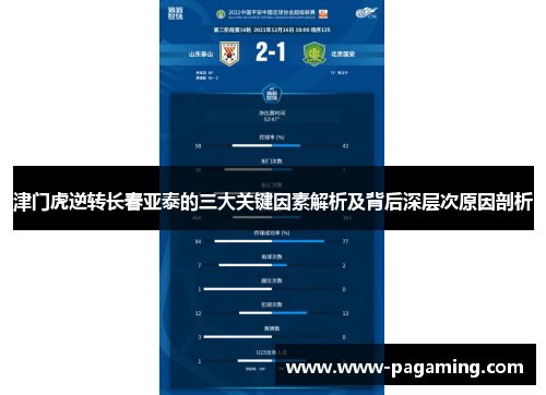 津门虎逆转长春亚泰的三大关键因素解析及背后深层次原因剖析
