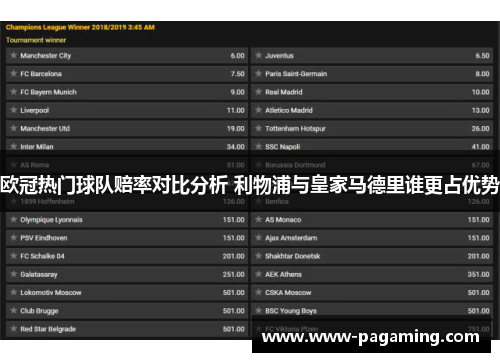 欧冠热门球队赔率对比分析 利物浦与皇家马德里谁更占优势