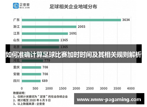 如何准确计算足球比赛加时时间及其相关规则解析