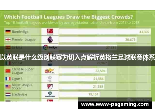 以英联是什么级别联赛为切入点解析英格兰足球联赛体系
