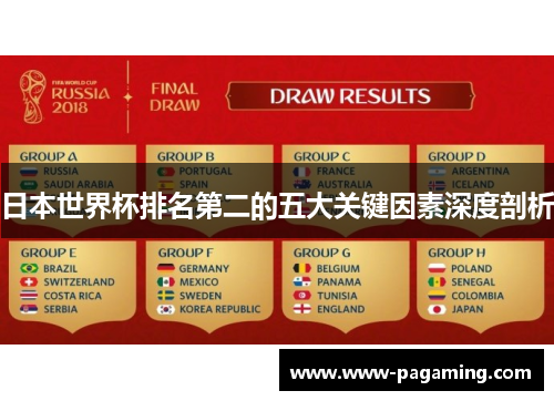 日本世界杯排名第二的五大关键因素深度剖析