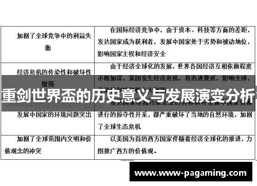 重剑世界盃的历史意义与发展演变分析 重剑世界盃的历史意义与发展演变分析