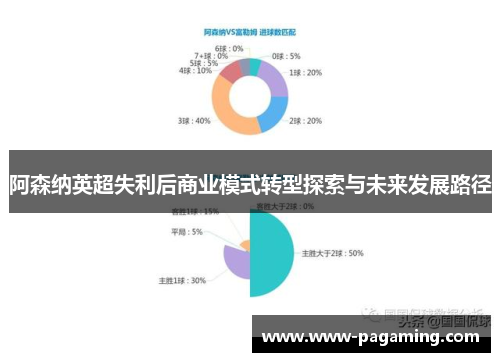 阿森纳英超失利后商业模式转型探索与未来发展路径