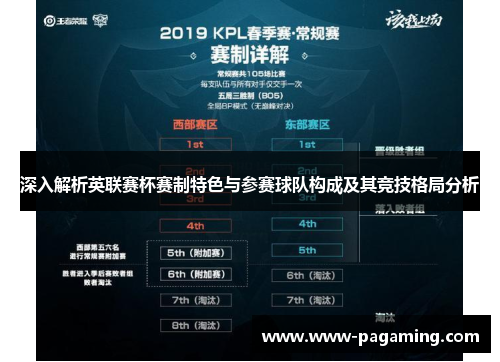 深入解析英联赛杯赛制特色与参赛球队构成及其竞技格局分析
