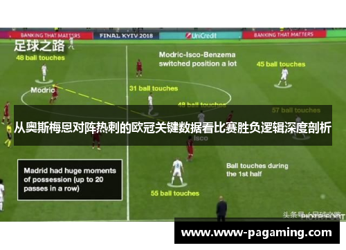 从奥斯梅恩对阵热刺的欧冠关键数据看比赛胜负逻辑深度剖析