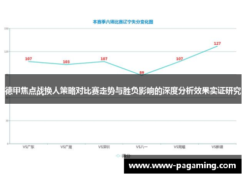 德甲焦点战换人策略对比赛走势与胜负影响的深度分析效果实证研究
