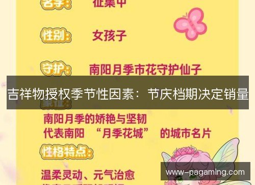 吉祥物授权季节性因素：节庆档期决定销量